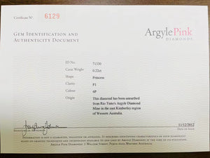 0.22ct Princess cut 6P Certified Australian Pink Diamond, ARG40