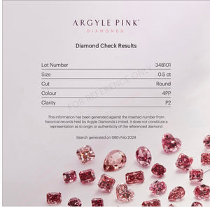 0.5ct Round shape 4PP Fancy Intense Purplish Pink Certified Australian Pink Diamond, ARG31