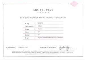 0.17ct Round shape 6P Fancy Purplish Pink Certified Australian Diamond, ARG34