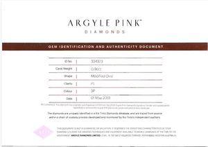 0.96ct Oval shape 3P Fancy Vivid Pink Certified Australian Pink Diamond, ARG20