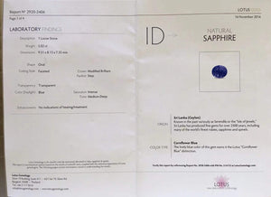 5.02ct Cornflower Blue Sri Lanka Sapphire - SPB04